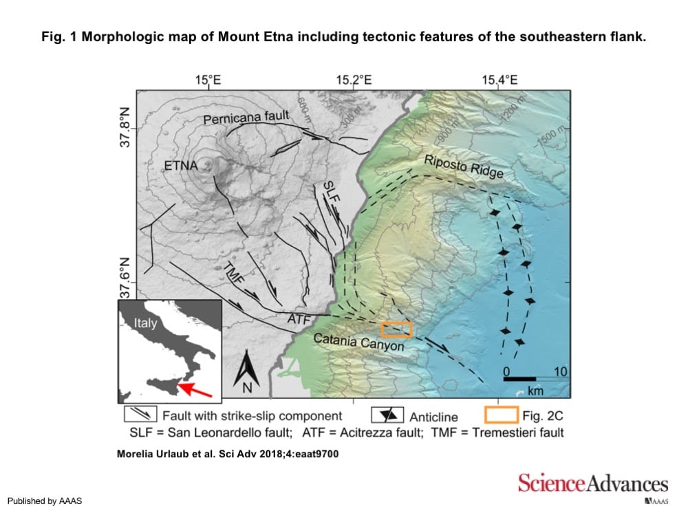 Diapositiva Etna